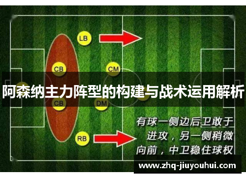 阿森纳主力阵型的构建与战术运用解析