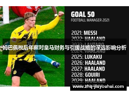姆巴佩税后年薪对皇马财务与引援战略的深远影响分析 姆巴佩税后年薪对皇马财务与引援战略的深远影响分析