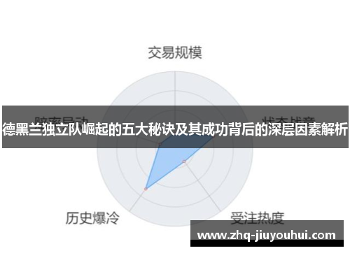 德黑兰独立队崛起的五大秘诀及其成功背后的深层因素解析