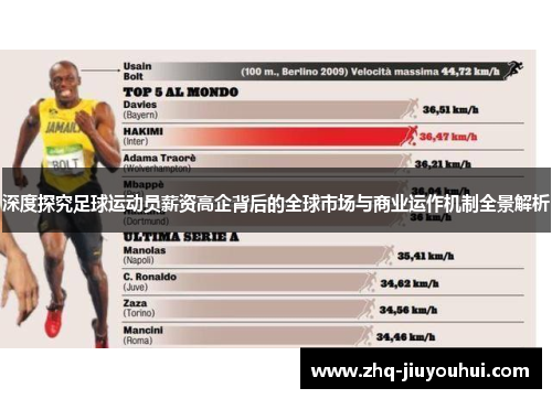 深度探究足球运动员薪资高企背后的全球市场与商业运作机制全景解析 深度探究足球运动员薪资高企背后的全球市场与商业运作机制全景解析