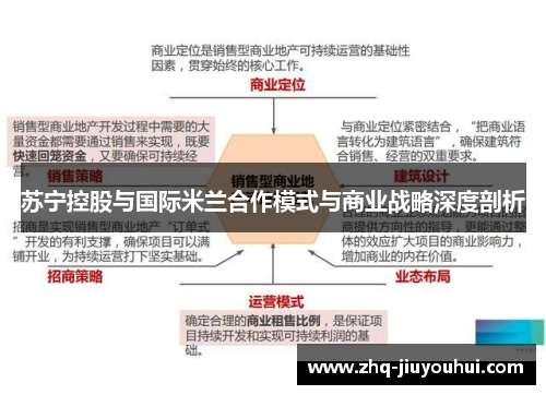 苏宁控股与国际米兰合作模式与商业战略深度剖析