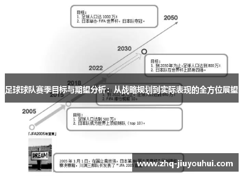 足球球队赛季目标与期望分析：从战略规划到实际表现的全方位展望