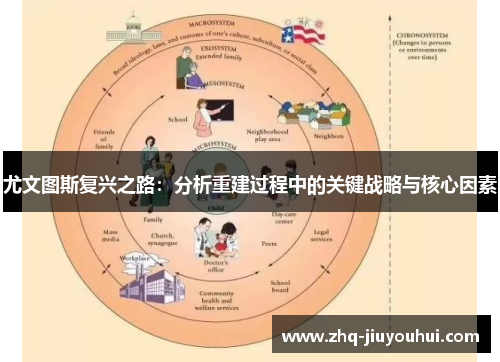 尤文图斯复兴之路:分析重建过程中的关键战略与核心因素 尤文图斯复兴之路:分析重建过程中的关键战略与核心因素