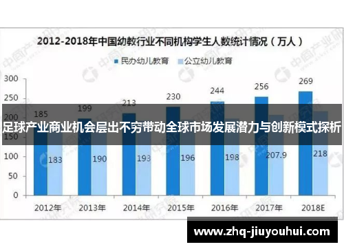 足球产业商业机会层出不穷带动全球市场发展潜力与创新模式探析 足球产业商业机会层出不穷带动全球市场发展潜力与创新模式探析