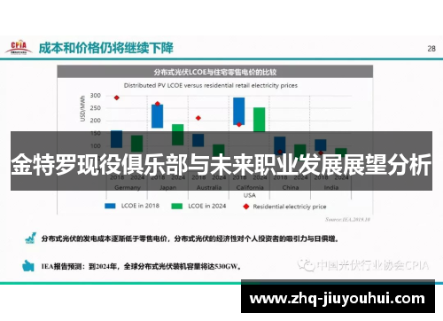金特罗现役俱乐部与未来职业发展展望分析 金特罗现役俱乐部与未来职业发展展望分析